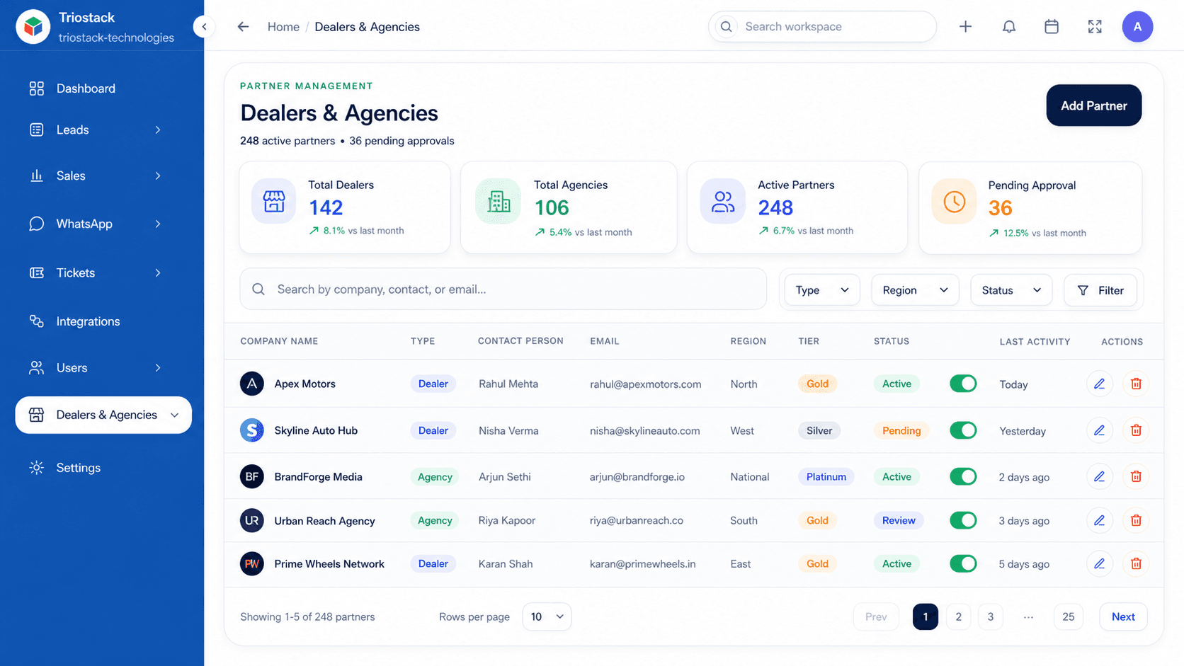 Dealers & Agencies CRM product preview