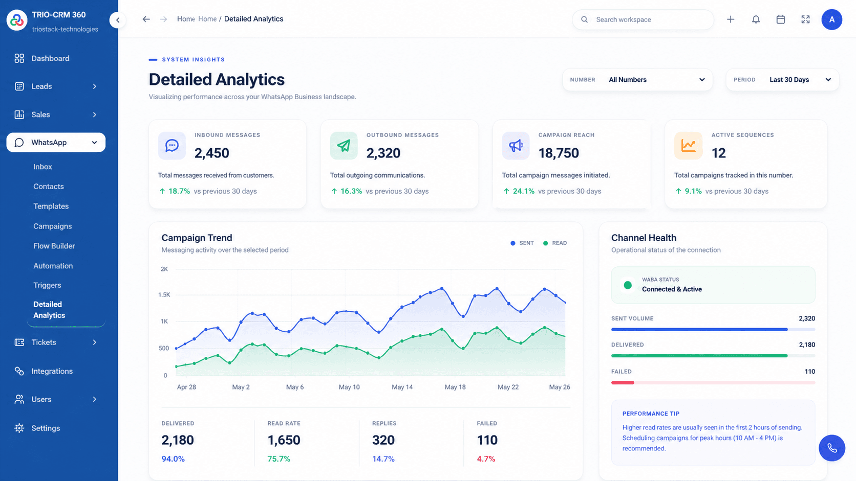 Admin, Analytics & Platform product preview